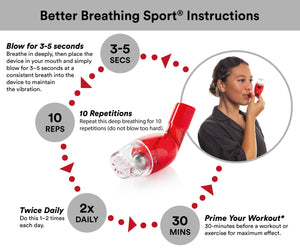 Better Breathing Sport - CARIBBEAN CHOICE